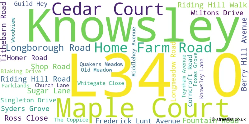 A word cloud for the L34 0 postcode